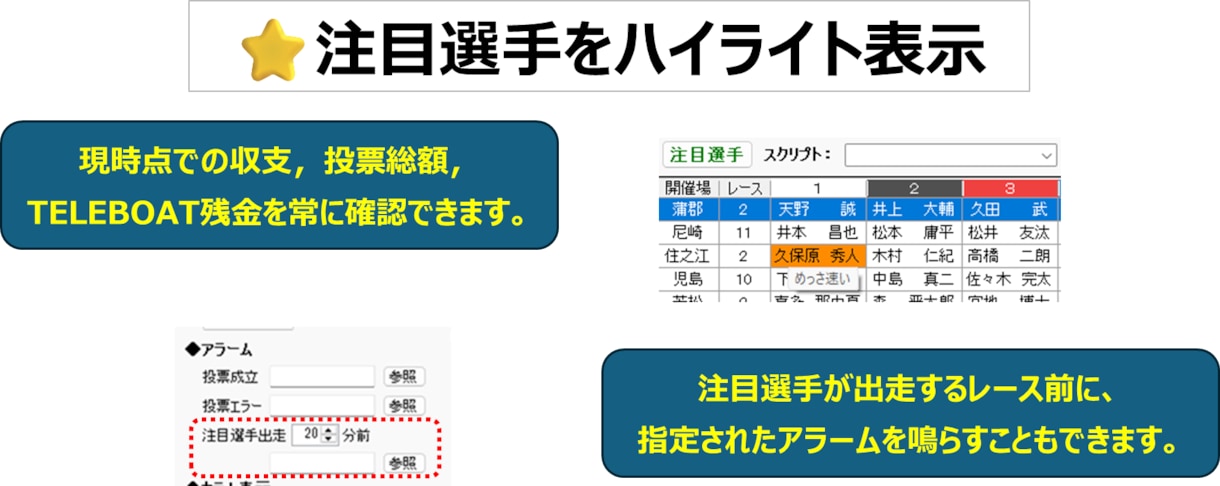 競艇自動投票を無料で試せます 本気で楽しむ方に贈る競艇自動投票アプリです イメージ7