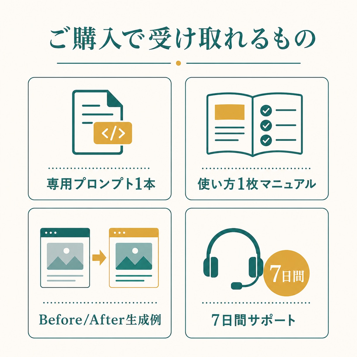 ビジネスメール返信をAIで時短する仕組み作ります 通話不要・コピペで完結AIの知識ゼロでも使えます イメージ3