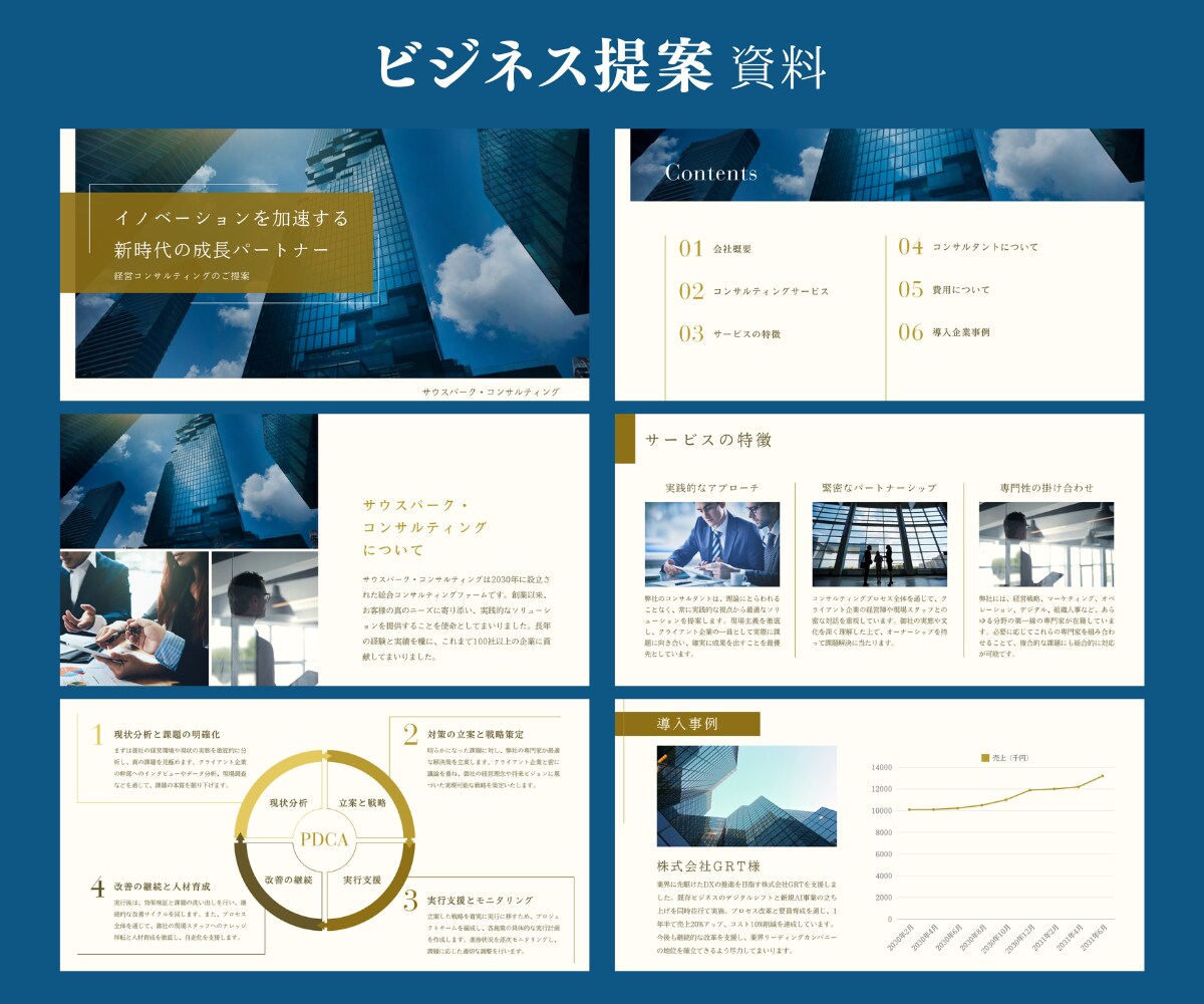 魅力的で伝わるパワポ資料を作成します 1000枚以上スライド作成したプロがご提案！ イメージ3