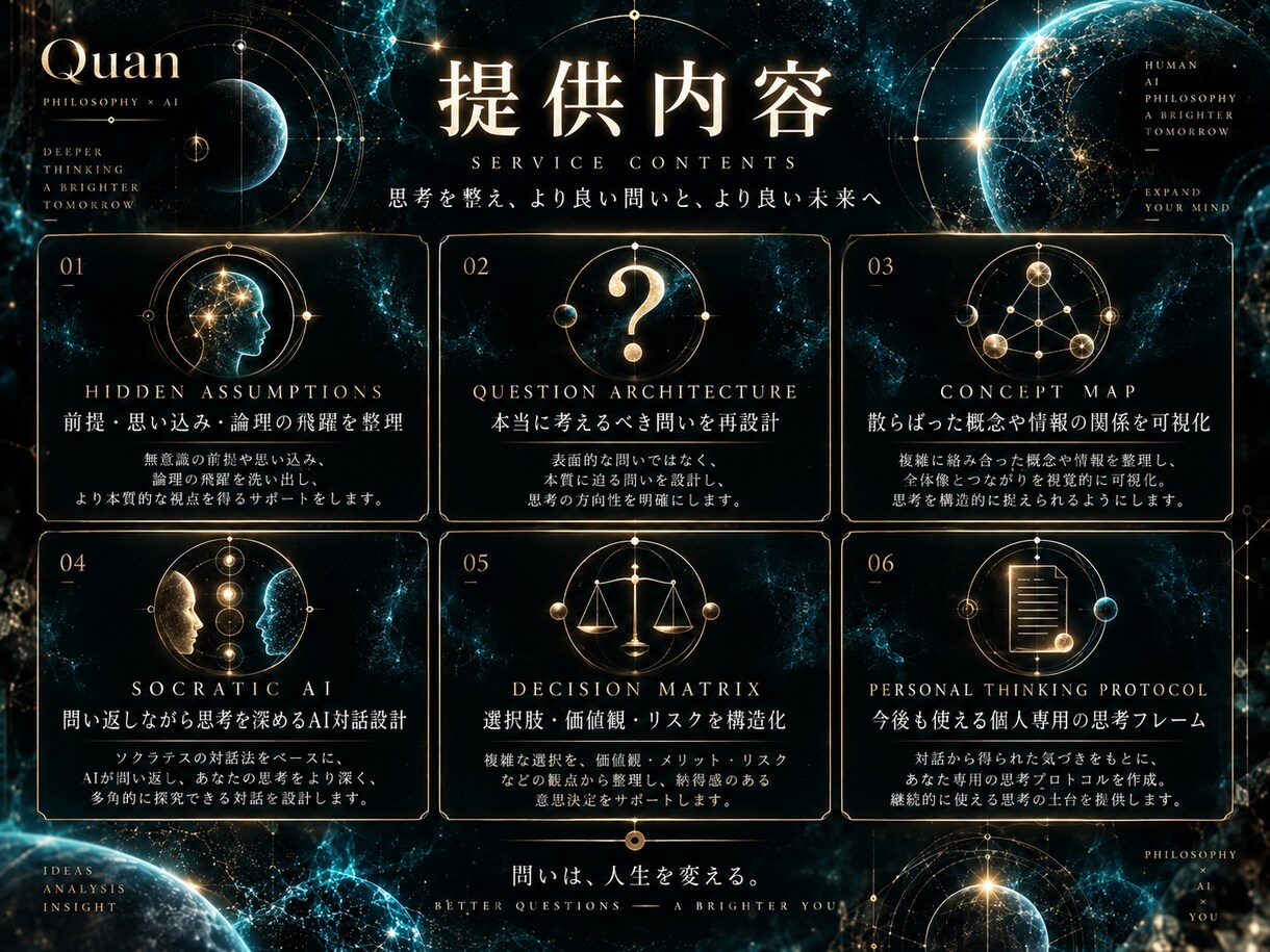 あなたの思考を再設計する設計図を提供します 哲学×AIで、問い・判断・知性の使い方を個別設計 イメージ3