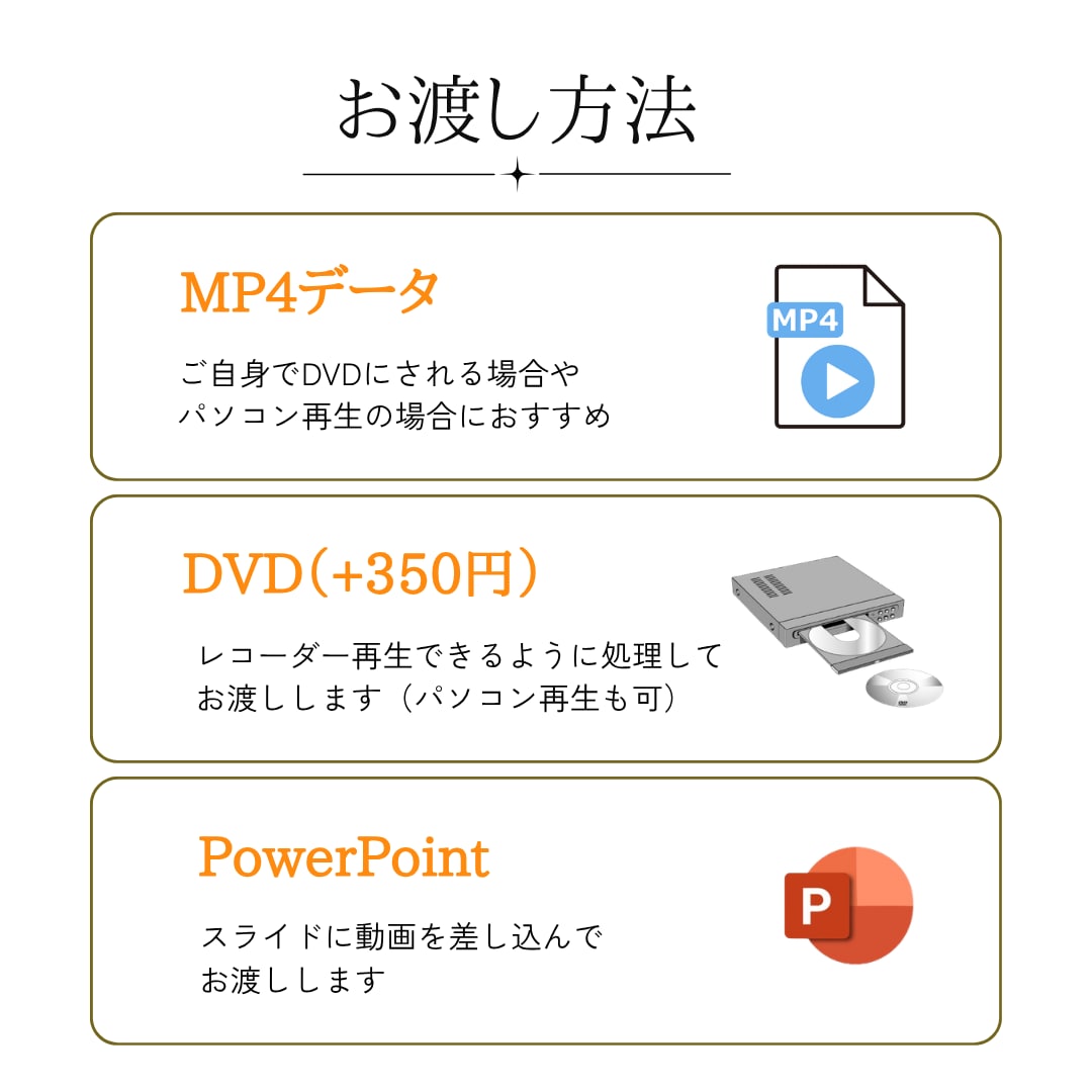 結婚式自作ムービーDVD化します Blu-rayもOK◎ ISUM申請代行も承ります！ イメージ4