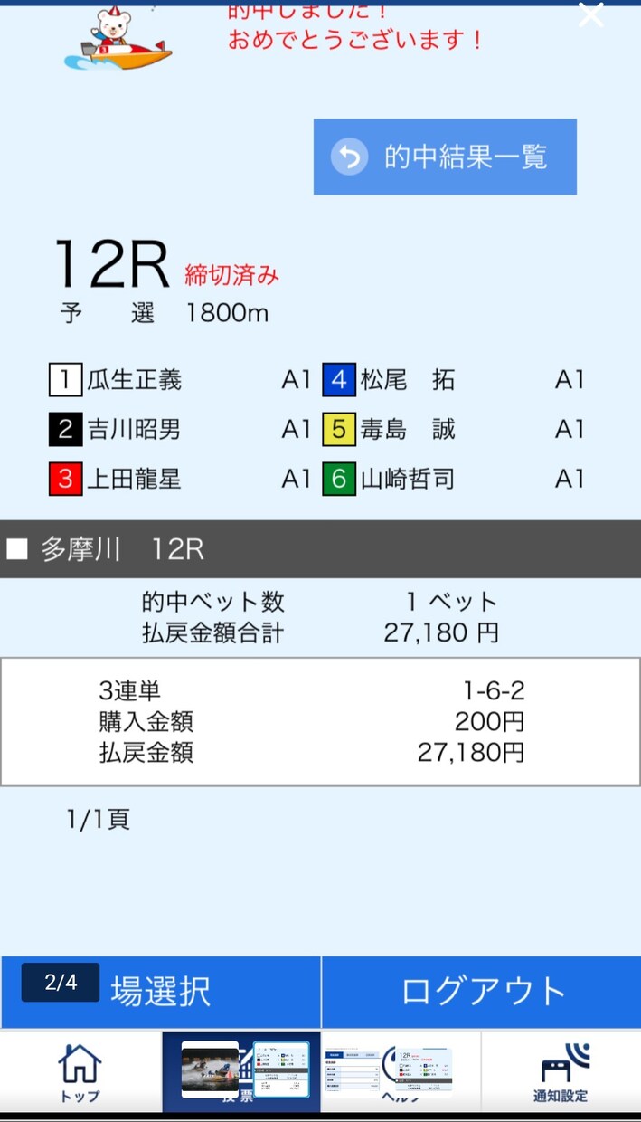1ヶ月間の競艇ボートレース予想します 競艇を副収入や小遣い稼ぎに当てませんか！ イメージ2