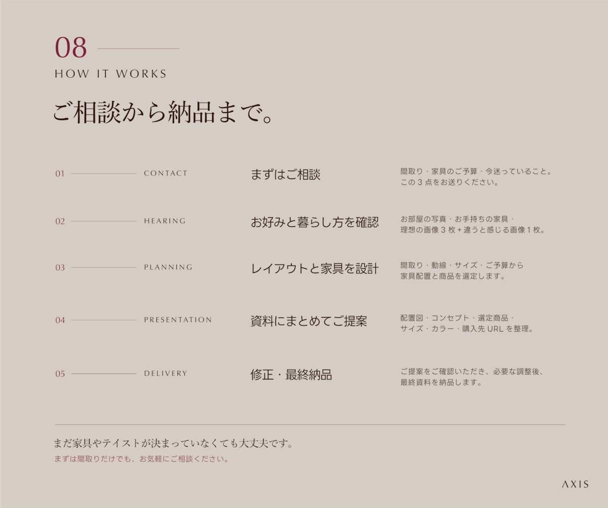 一級建築士がLDKの家具選びと配置を整えます 新居の家具選びに。レイアウトから購入リストまでご提案！ イメージ8