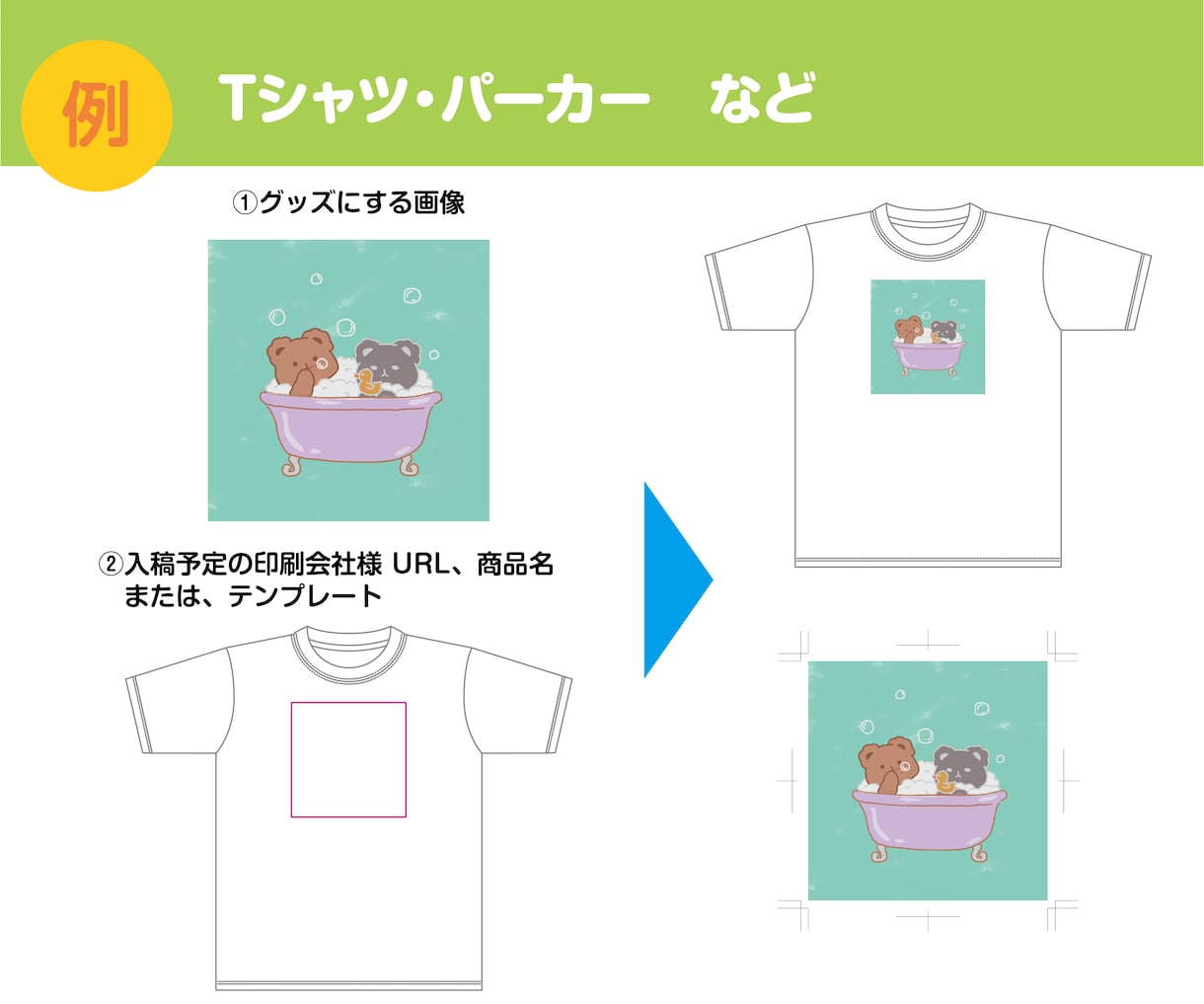画像が決まっているグッズの入稿データ作成します Tシャツ・トートバッグ・缶バッジ・うちわ・タオルなど イメージ4