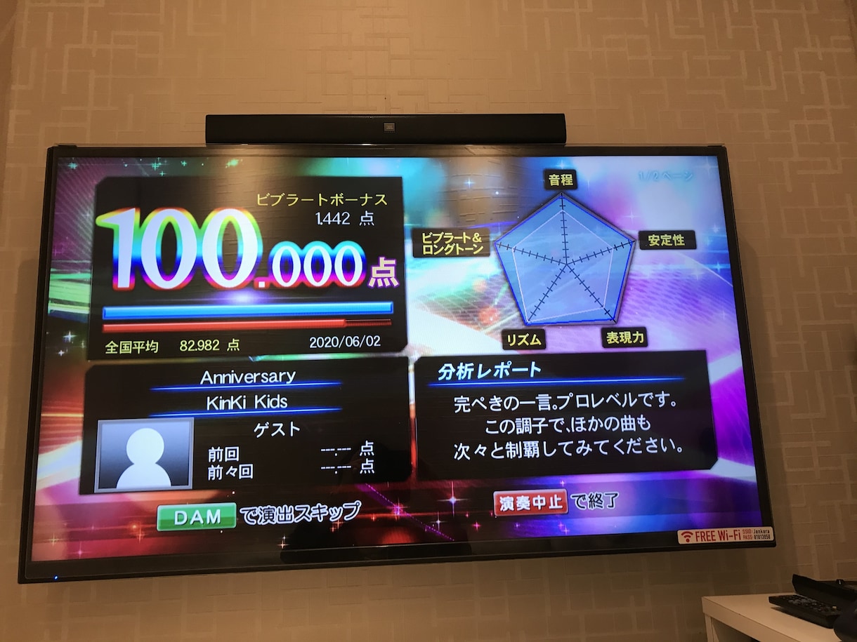 あなたの好きな声真似でナレーションします 約50種類の中からあなたが選んだ好きな声で声真似します イメージ1