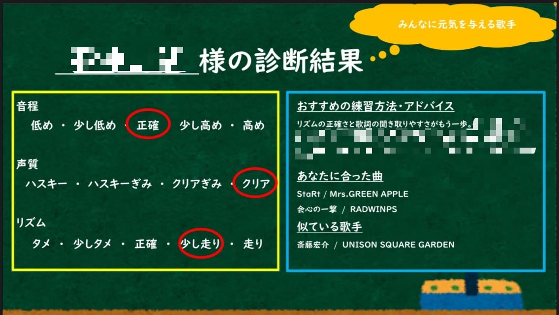 あなたはどんな歌手！？歌声を診断します あなたの歌声の個性や魅力を知ろう イメージ1