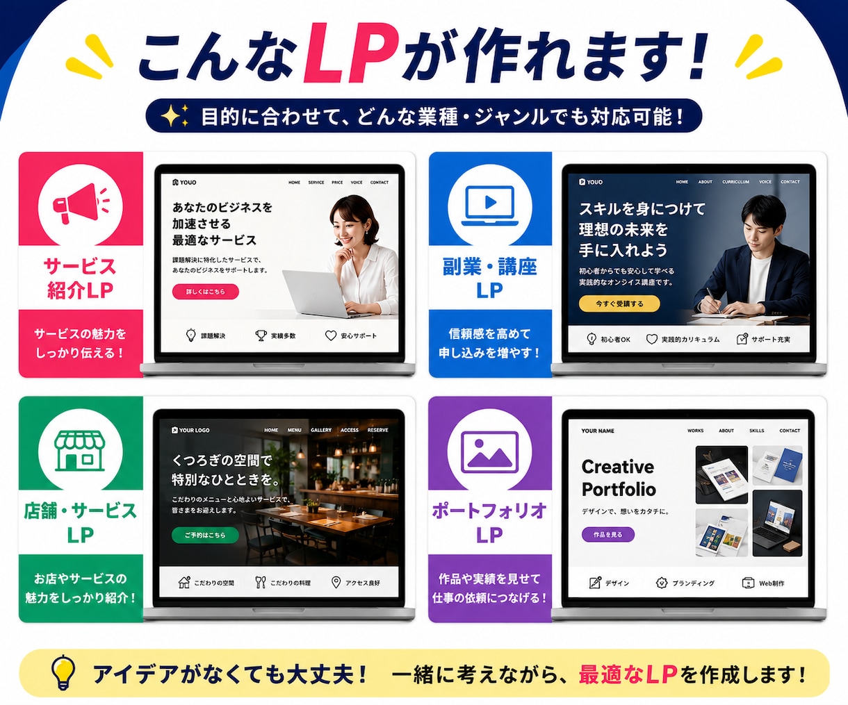 AIを使って自分でLPを作る方法教えます プログラミング不要、最短1日で公開まで イメージ2