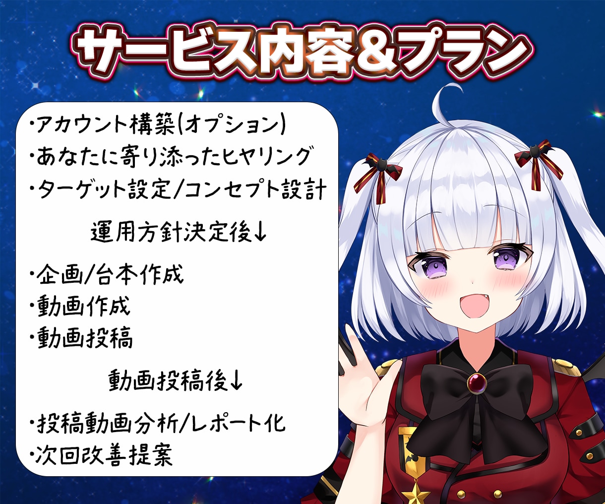 現役インフルエンサーがTikTok運用代行をします SNS総フォロワー数2万人超。　徹底分析で効果測定、改善施策 イメージ3