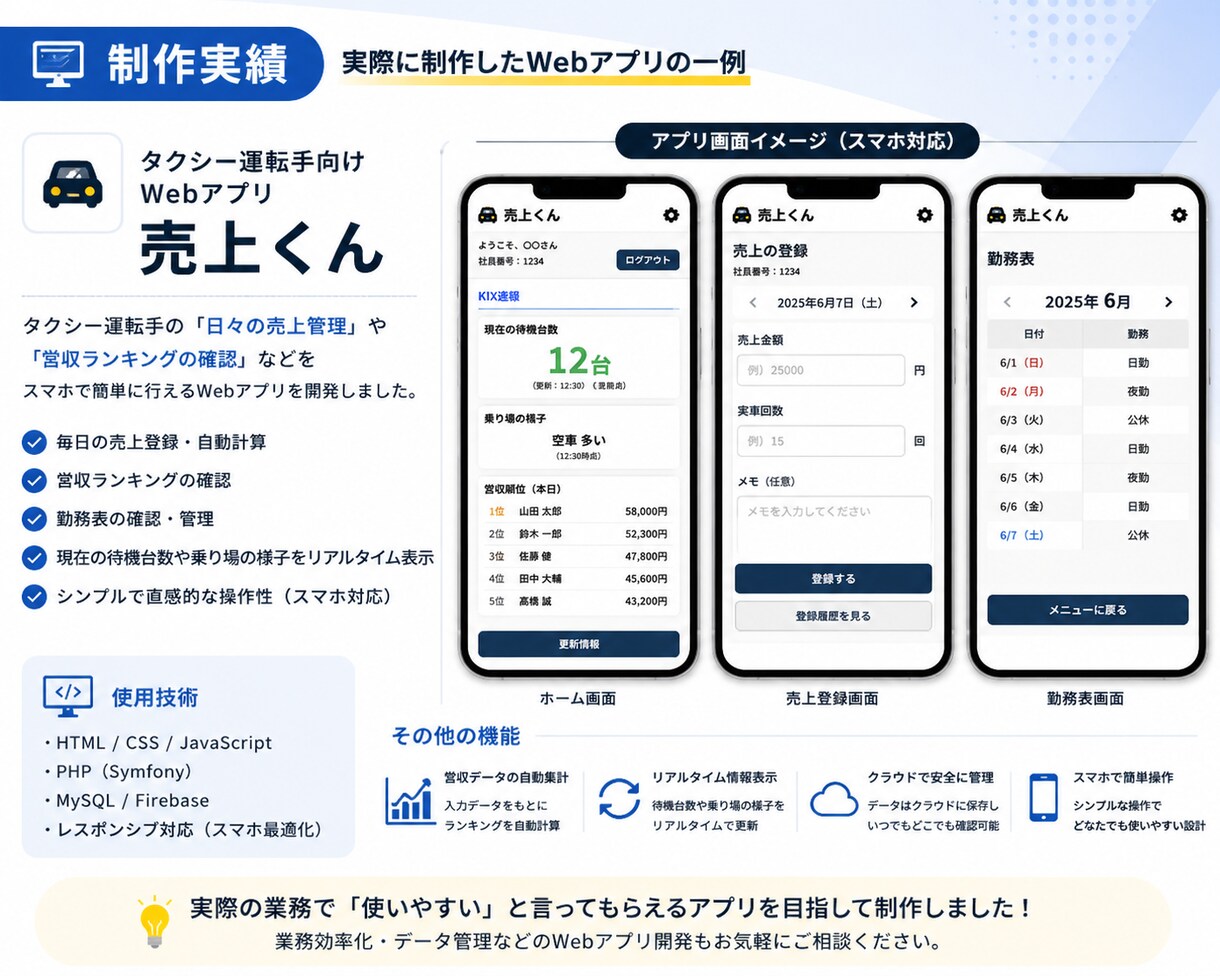 Webサイトの修正・機能追加します 小さな修正からお気軽にご相談ください！ イメージ2