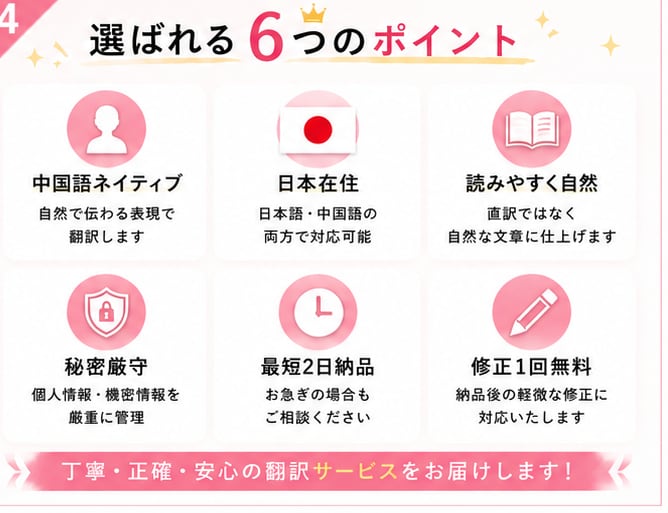 中国語⇔日本語を自然な文章に翻訳しますます 日本での実務経験を活かして翻訳します イメージ4