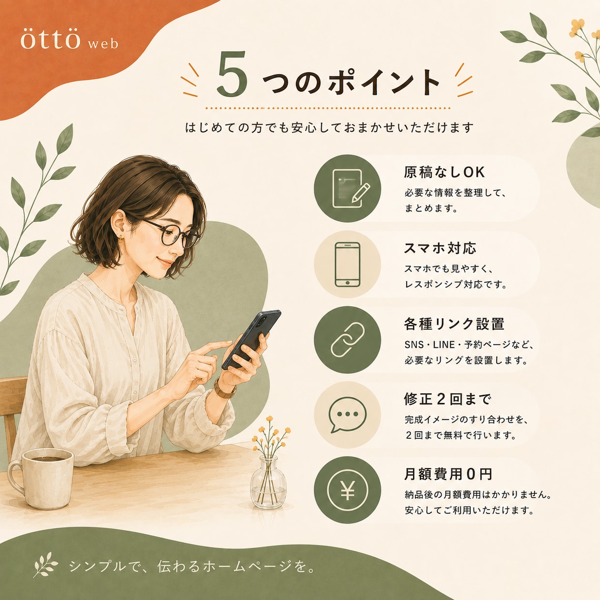 個人事業主向けホームページを制作します 原稿がなくてもOK。必要な情報を整理して、シンプルなサイトに イメージ2