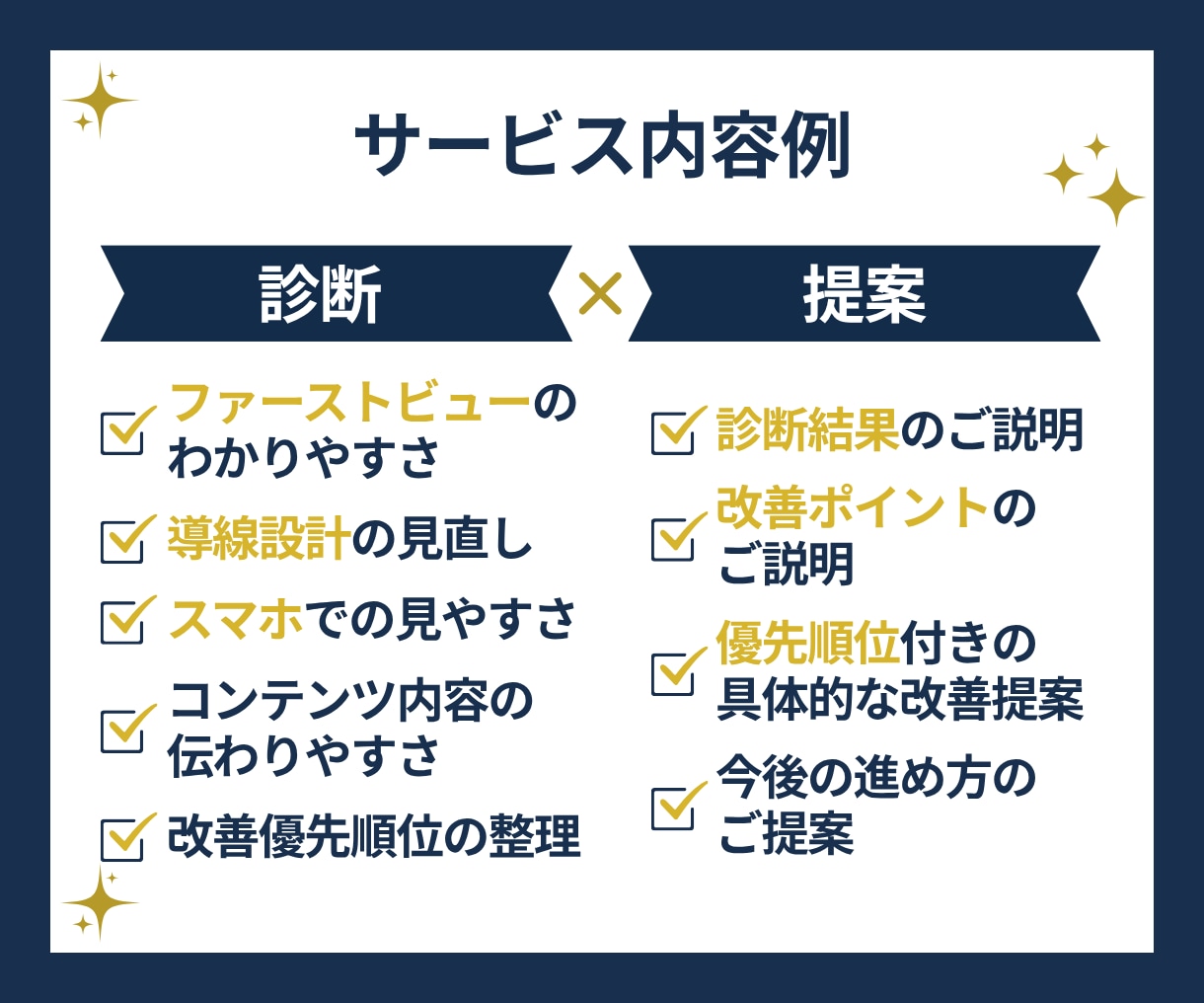 あなたのホームページを診断し、改善案をご提案します サイト内容を整理し、優先順位付きの改善案をお伝えします イメージ3