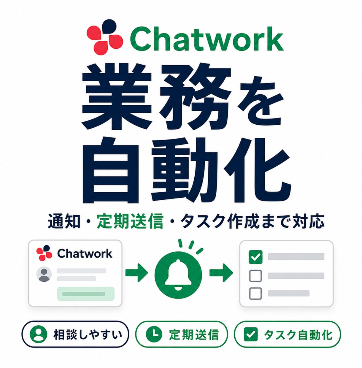 Chatwork業務を自動化します 通知・定期送信・タスク作成まで対応します イメージ1