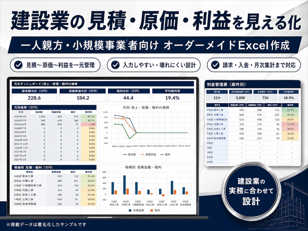 建設業の見積・原価・利益管理表を作ります 現場ごとの数字を見える化し、管理漏れを減らします イメージ1