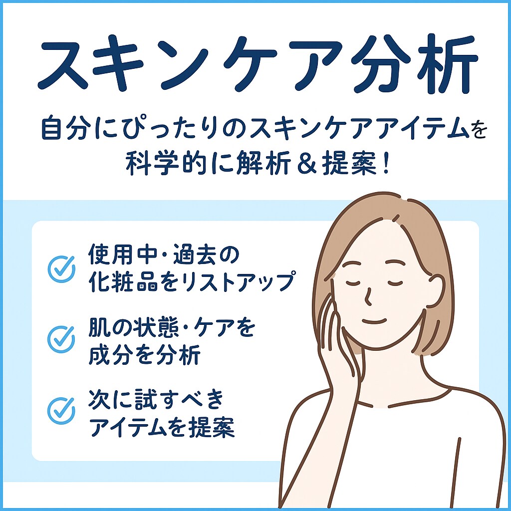 あなたに最適なスキンケア提案します 過去のスキンケアを成分分析し肌ケア状況を科学的に解析！ イメージ1