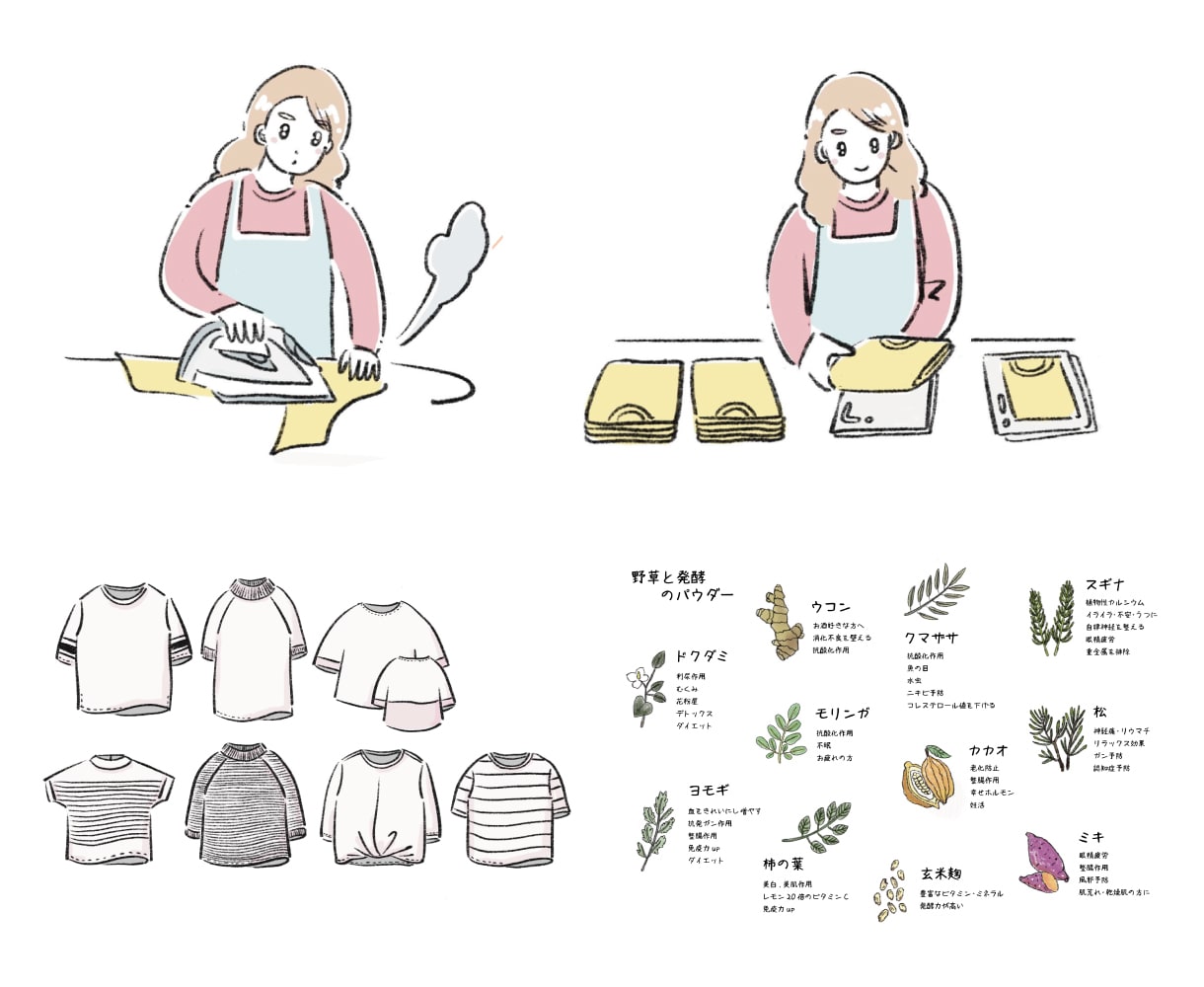 商用利用ok　現役イラストレーターがお描きします ビジネス.WEB.大量.継続.雑誌.おしゃれシンプル イメージ3