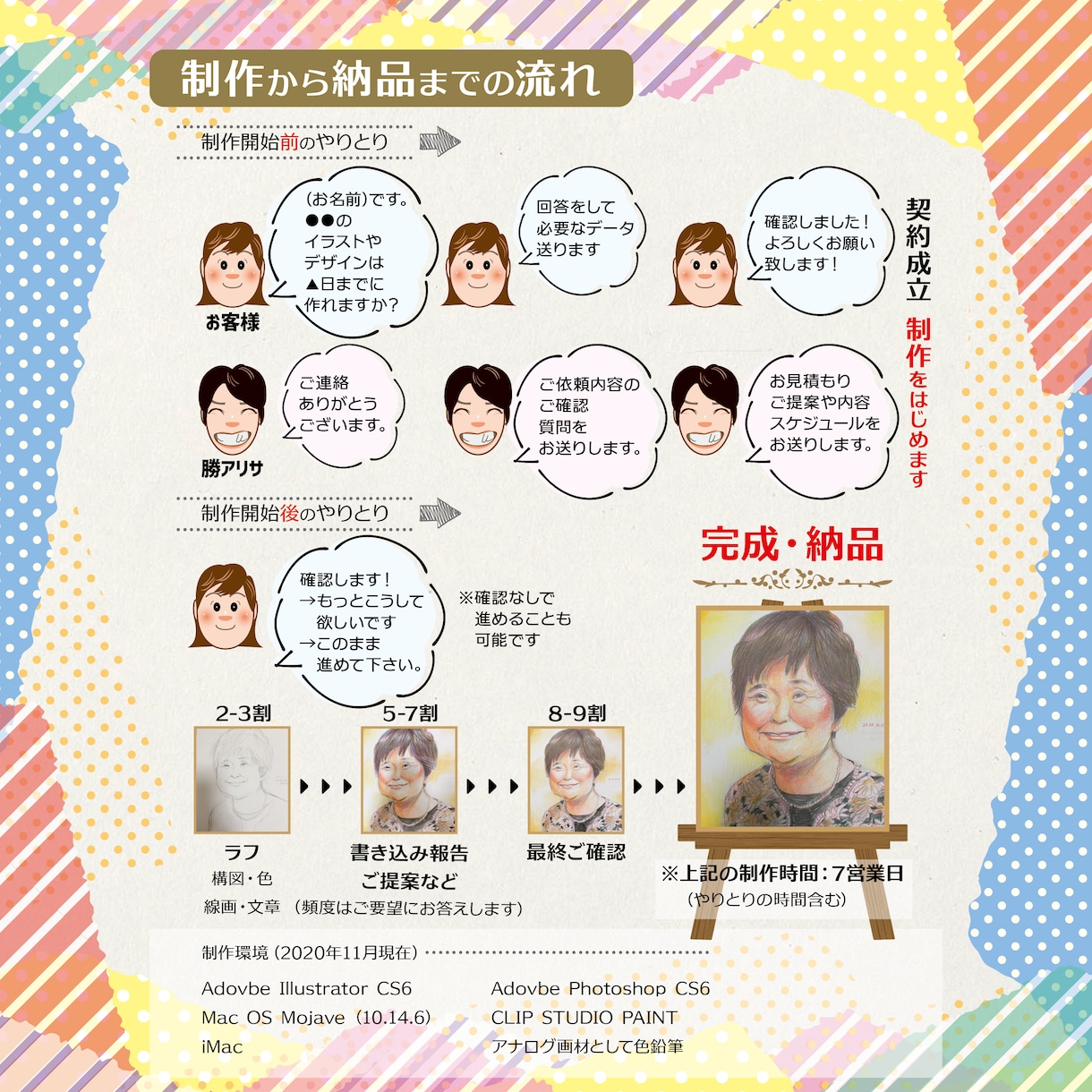 送料無料●似顔絵マグカップお作りします 似顔絵店舗販売経験のあるデザイナーによるデザインマグカップ イメージ7