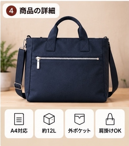 AIで魅力的な商品画像を制作します 商品の魅力が伝わる画像を丁寧に制作します イメージ5