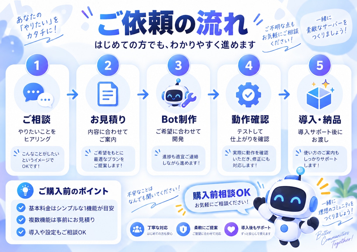 Discord Botを制作しますます 自動化・ロール管理・VC連動など柔軟に対応 イメージ2
