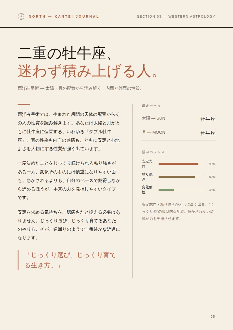 4占術ライト版であなたの"軸"を読み解きます 「当たる」よりも「腑に落ちる」占いを。 イメージ4