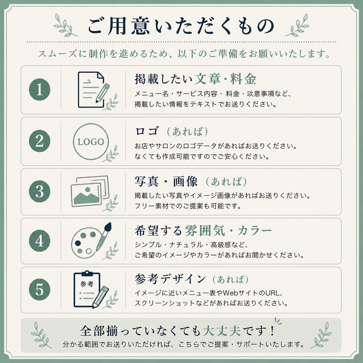見やすく伝わるメニュー表・料金表を作成します 文章がまとまっていなくても内容整理から対応します イメージ5