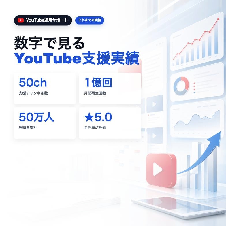 YouTubeの伸ばし方をビデオチャットで教えます YouTubeのプロがチャンネル運用を徹底的に伴走します！ イメージ6