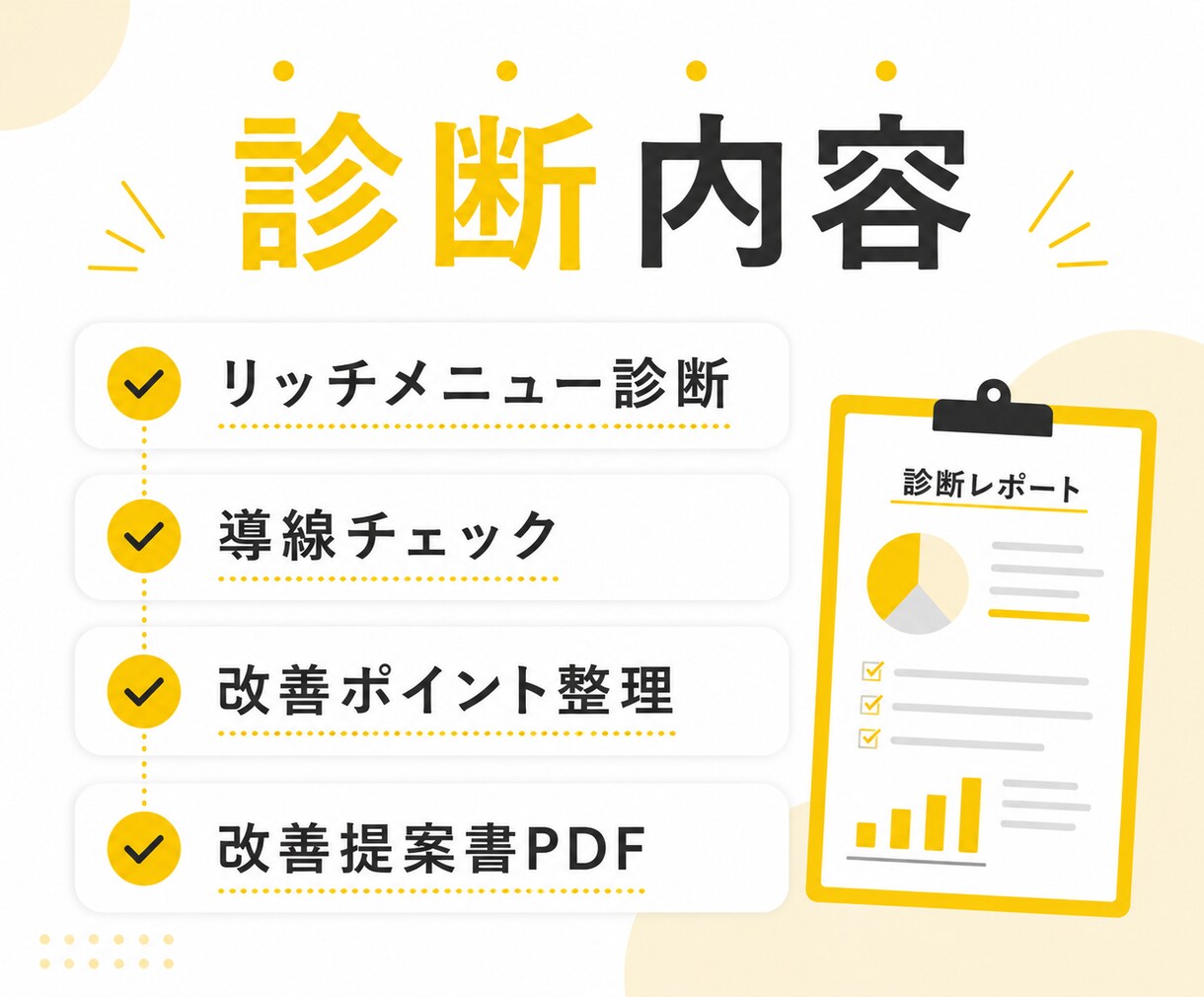 公式LINEを診断・改善提案します 友だち登録で終わらせない導線をご提案 イメージ3