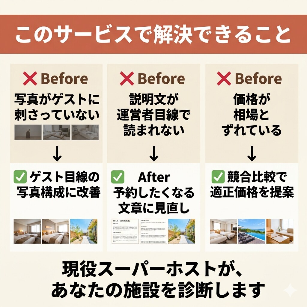 民泊OTA掲載ページ改善レポート作成します ——現役スーパーホストが7月末までの特別価格で診断 イメージ5