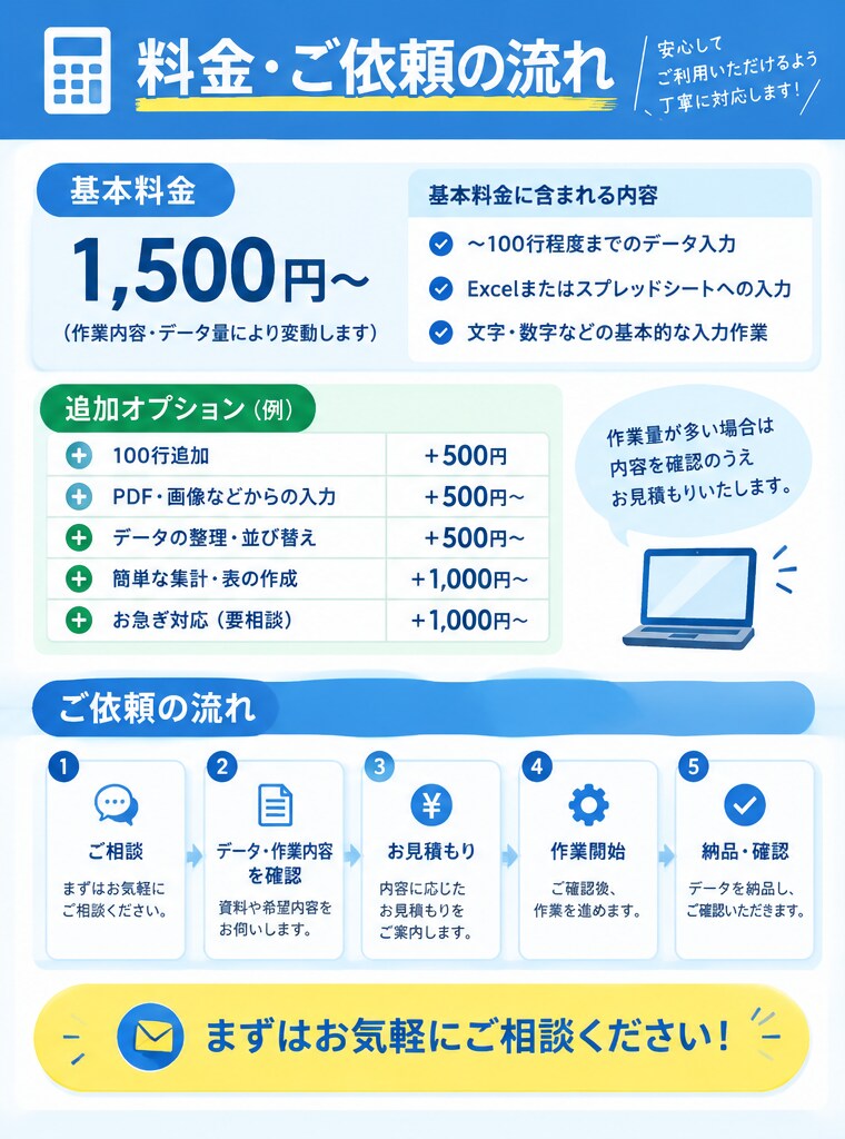 表計算アプリへのデータ入力を代行します 面倒な入力・転記作業を丁寧に代行します イメージ3