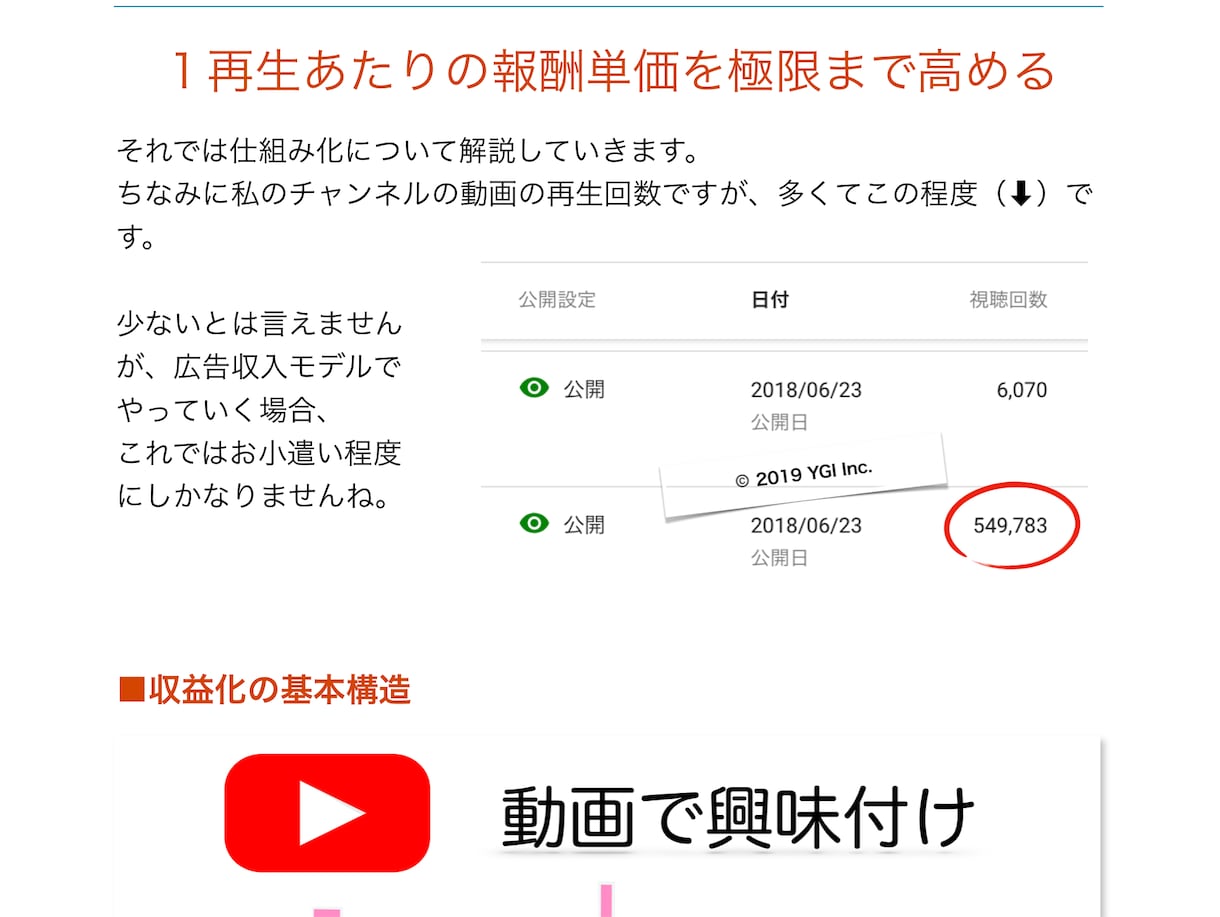仕組み化されたアフィリノウハウ教えちゃいます たった1本のYouTube動画投稿で、初心者でも自動収益化 イメージ4