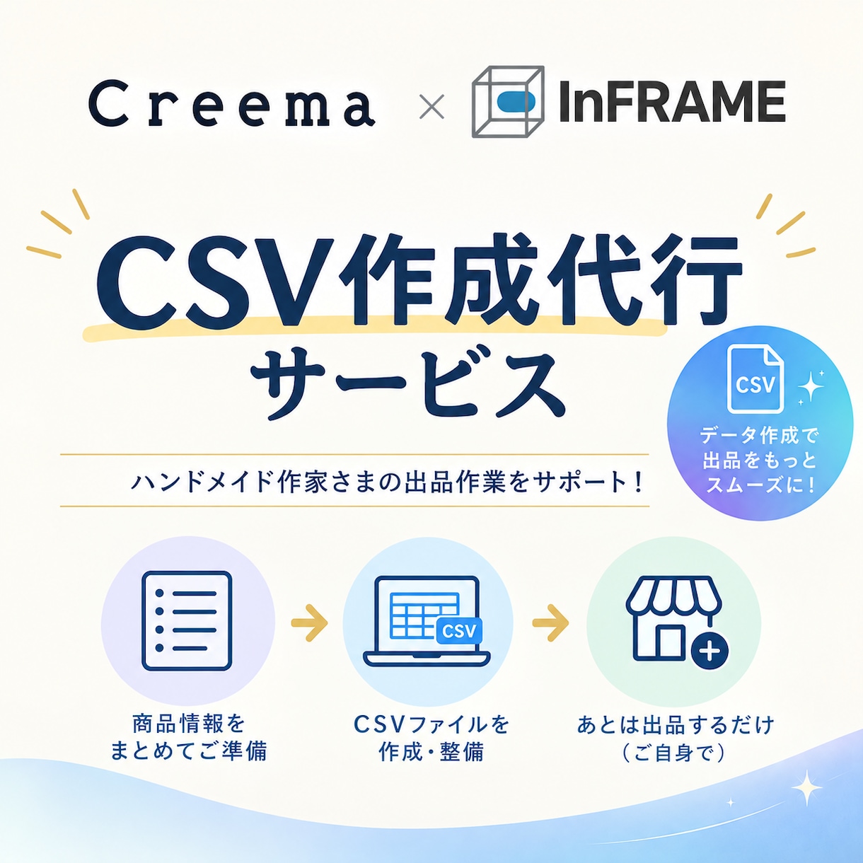CreemaとInFRAMEのCSVを作成します 現役ハンドメイド作家が同業者様のお悩みを解消します イメージ1
