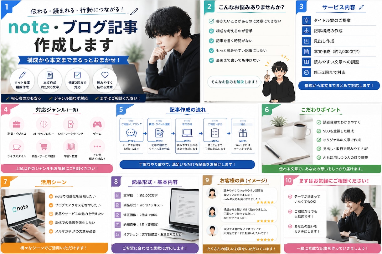 読まれるnote・ブログ記事を作成します 構成・タイトルから本文までまとめてお手伝いします イメージ1