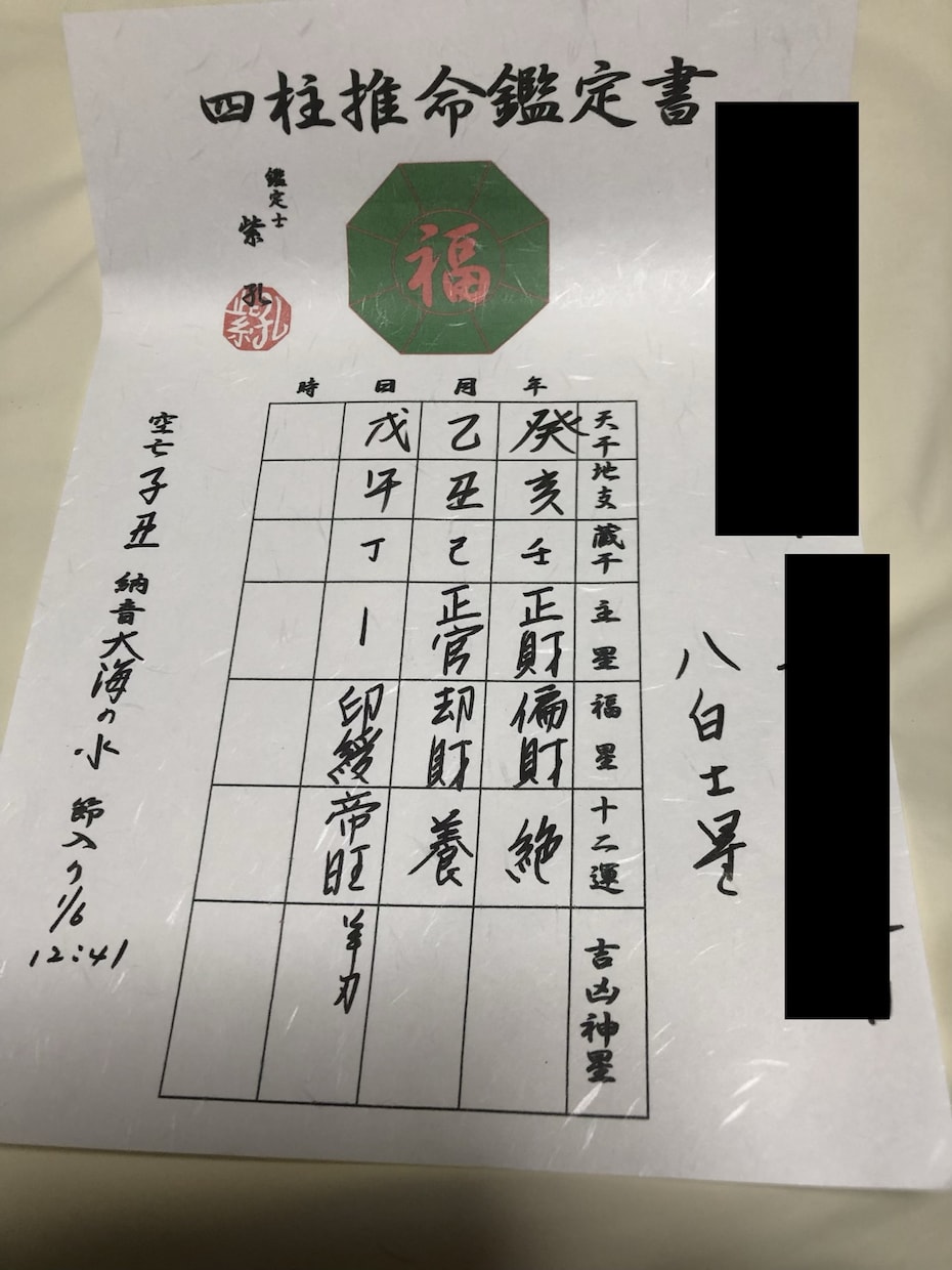 鑑定書付き！四柱推命であなたの人生を占います あなただけの鑑定書付き！人生、仕事、恋愛など イメージ3