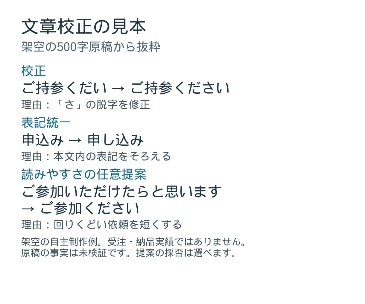 日本語文章の誤字脱字と表記ゆれを校正します お知らせ・商品説明・記事の公開前に。修正案と指摘一覧をお届け イメージ2