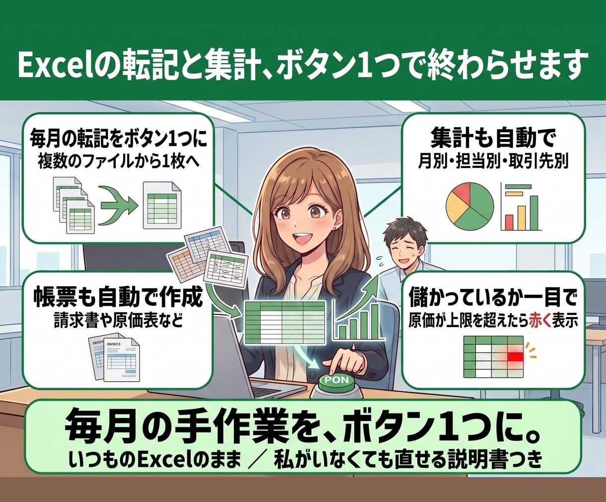 Excelの転記と集計を自動化します 毎月の手作業を、ボタン1つで終わる形にします イメージ1