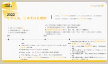 日本在住バイリンガルが日中翻訳いたします 台湾現地大学卒業者が日常会話からビジネス契約書まで対応 イメージ1