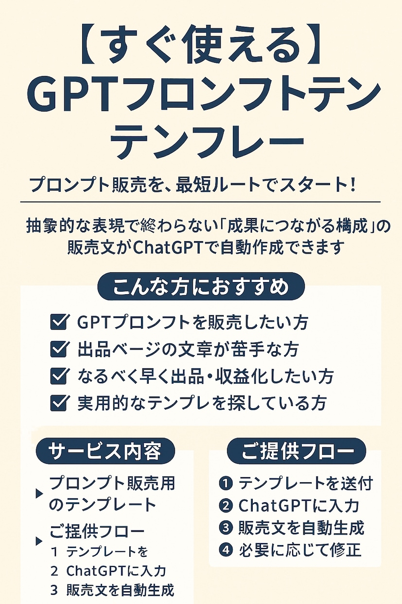 ChatGPTプロンプトを設計・提供｜します 仕事にピッタリ「専用プロンプト」ChatGPTを実用レベル イメージ1