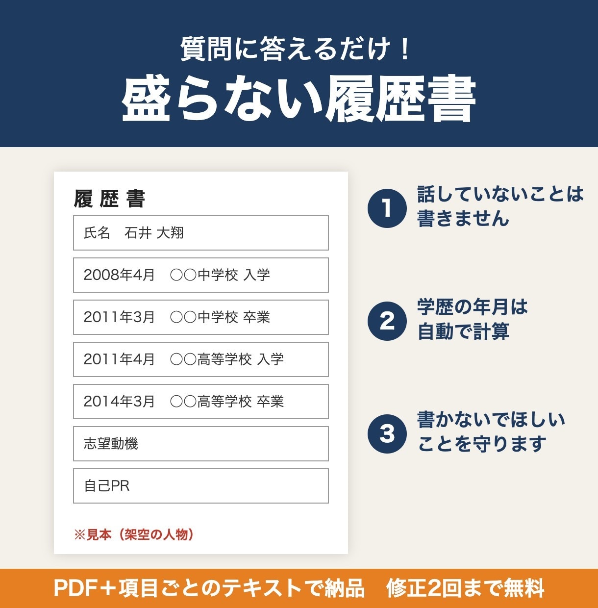 質問に答えるだけ！盛らない履歴書を作成します 学歴の年月計算から志望動機まで、あなたの言葉だけで仕上げます イメージ1