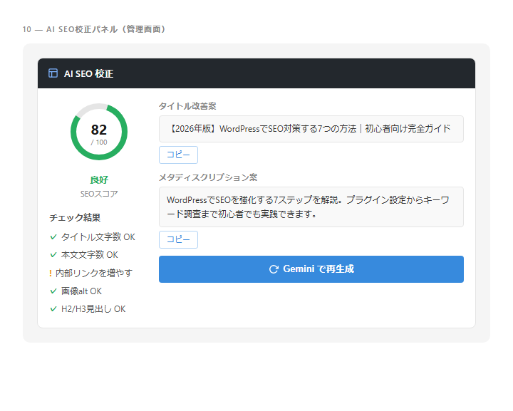 ワードプレスプラグイン　ガラリと変わります 「入れるだけで、ブログが変わる」記事装飾・SEO支援まで イメージ10
