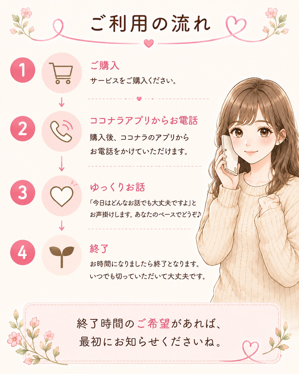 優しくお話をお聞きします あなたのペースでお話を伺います。 イメージ5