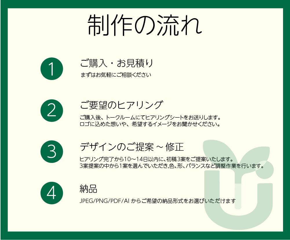 個人店・事業主様へ｜温かくシンプルなロゴ制作します 初めての方も安心！対話を大切に、お店の想いを形にします。 イメージ6