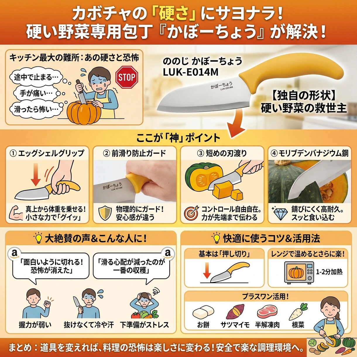 AIお任せが安い！商品図解バナー・サムネ制作します 最安値AIで魅せるインフォグラフィック！お任せ格安デザイン！ イメージ6