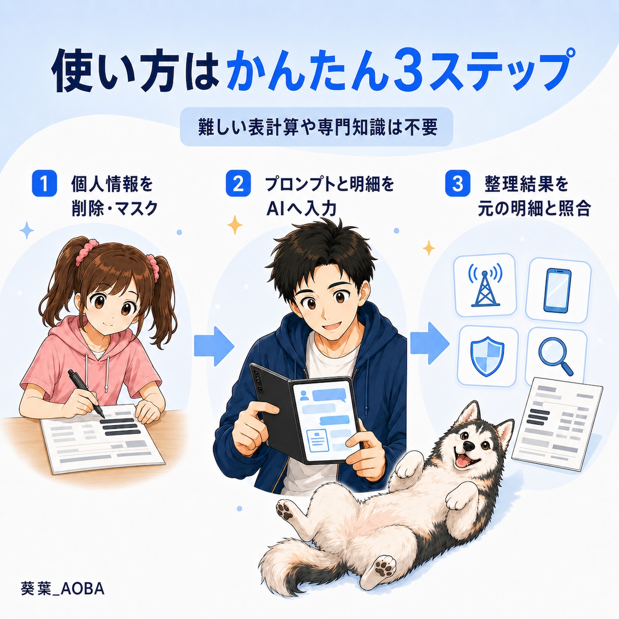 スマホ料金の内訳をAIで整理する手順を提供します 通信費・端末代・オプションを分け、請求総額と照合できます イメージ2