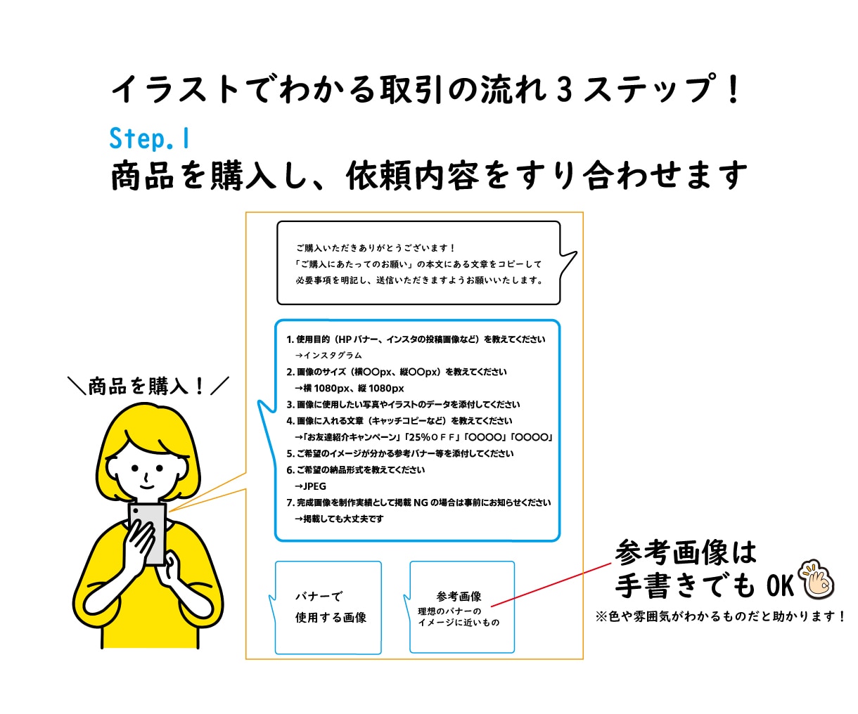 低価格でWEB画像（バナー・ヘッダー）を作成します あなたの思いを形にしてみませんか？初めてでもサポートします！ イメージ4