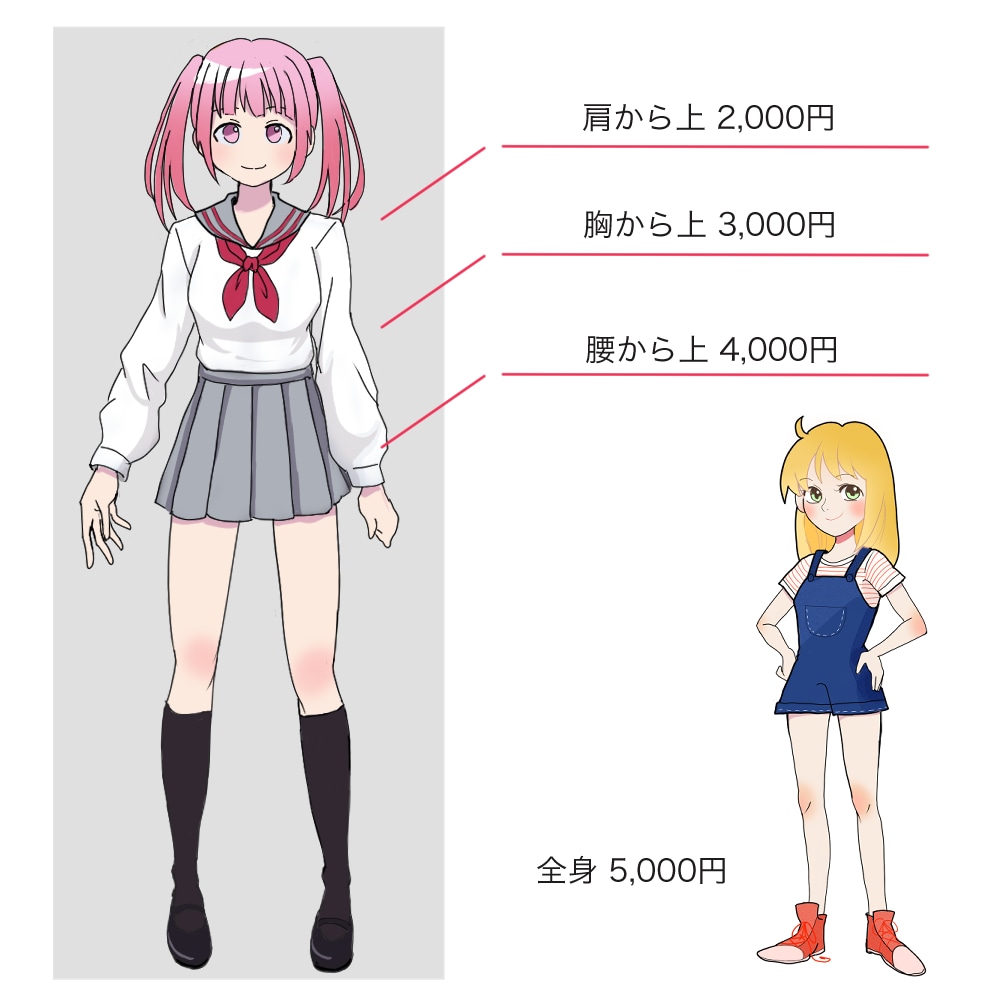 アニメ塗りアイコン・イラスト作成します 【商用利用無料】SNS・ブログアイコンや動画素材にも使える！ イメージ4