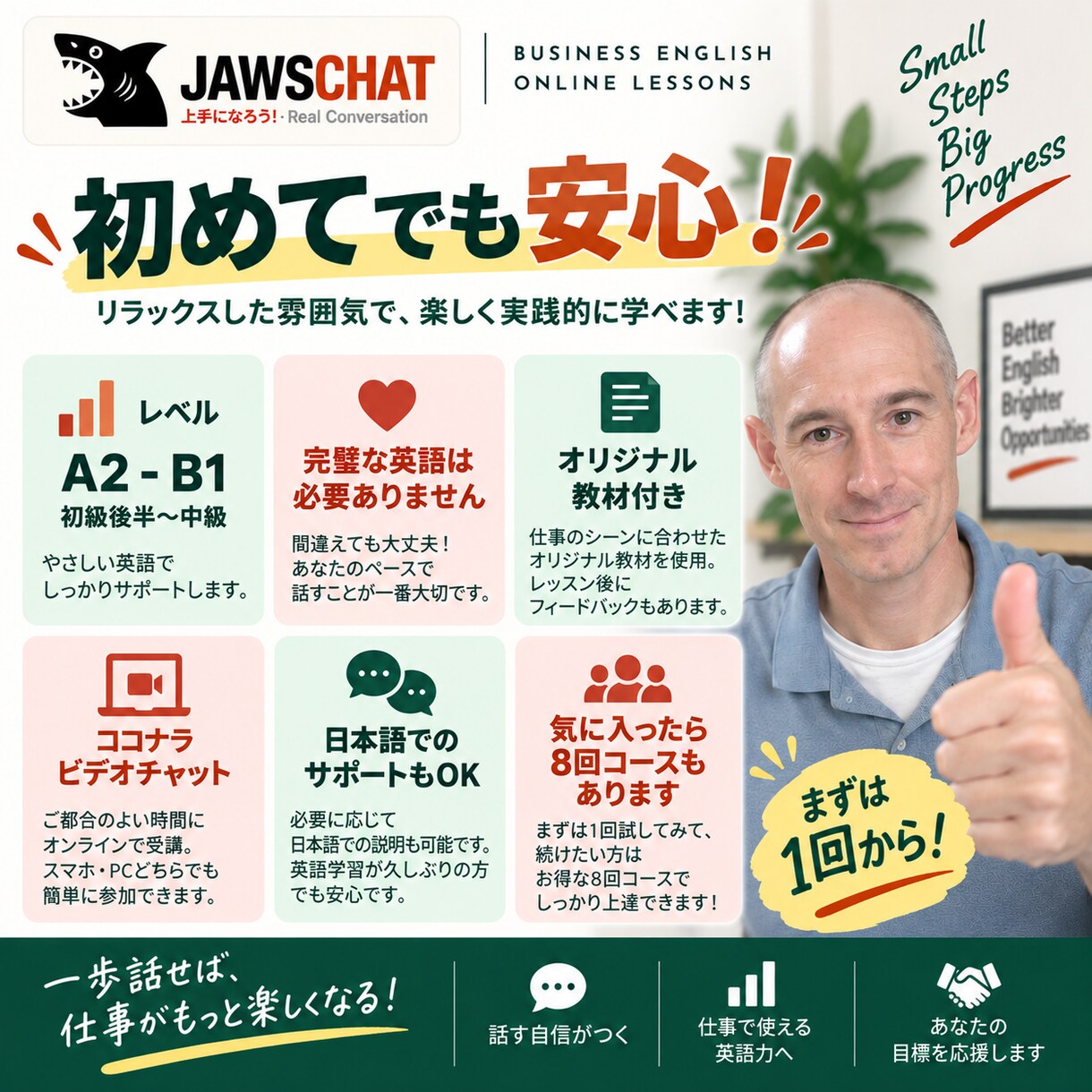 仕事で使う英語を30分たっぷり話す練習をします フリートークだけじゃない。考えて話す30分の英会話 イメージ5