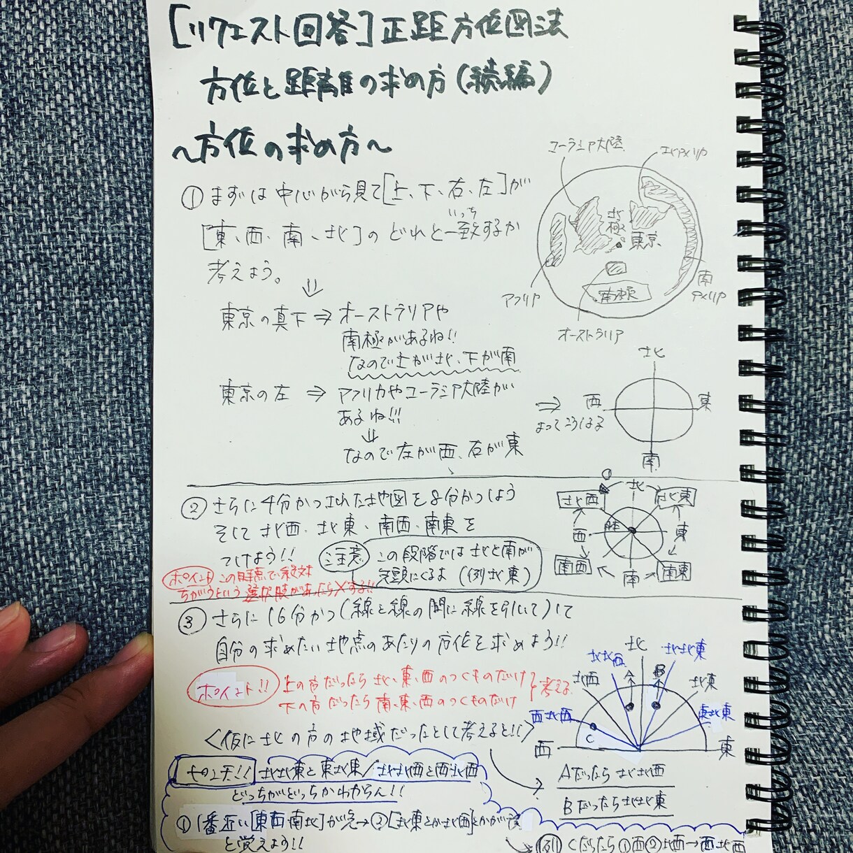 小・中学生の勉強内容解説のイラスト描きます 休校期間中の勉強のお手伝いをします イメージ1