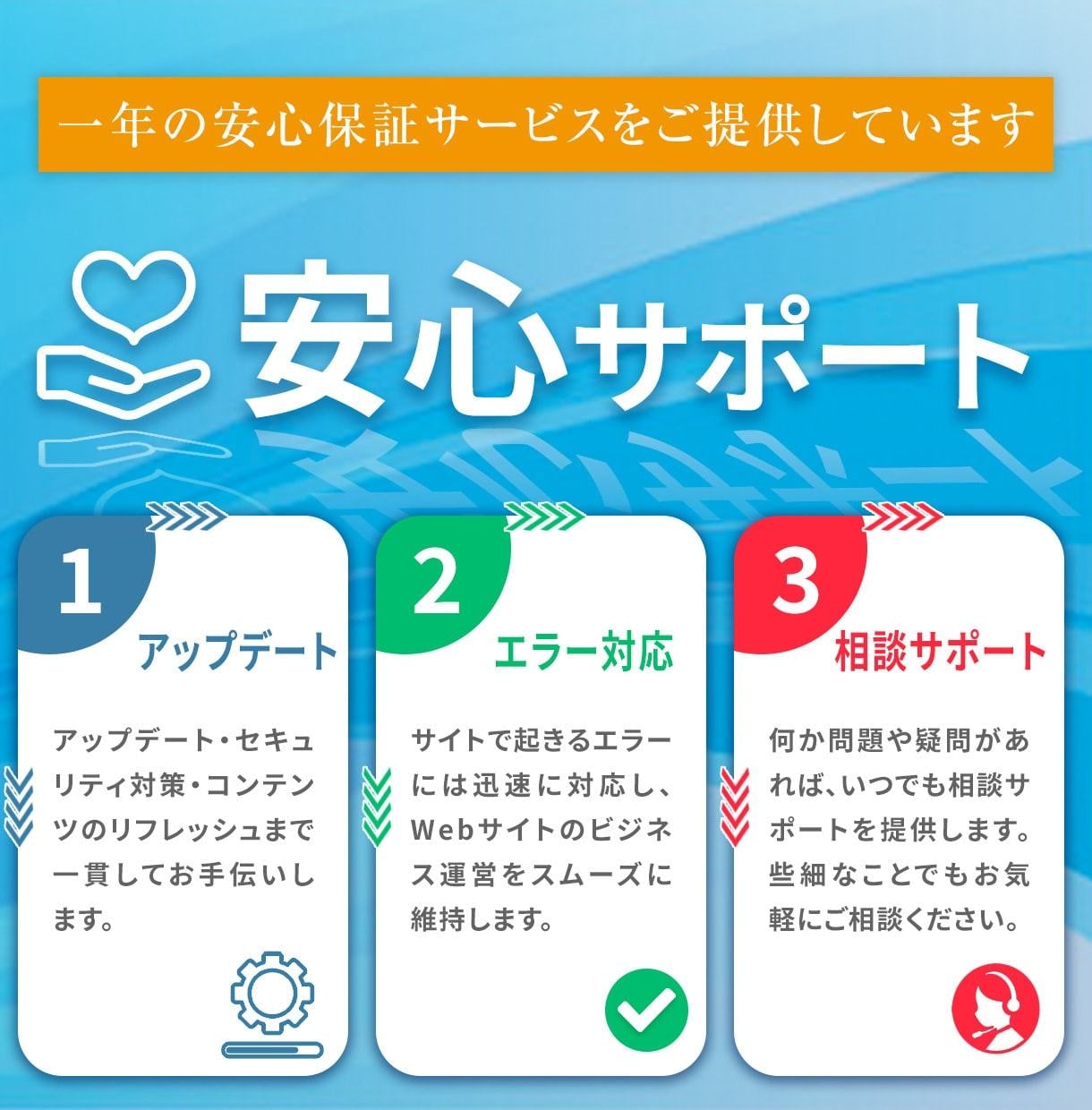 忙しい小規模事業者向け！戦略的HPを制作します 全て丸投げOK！戦略的ホームページ制作でSEO対策も万全！ イメージ7