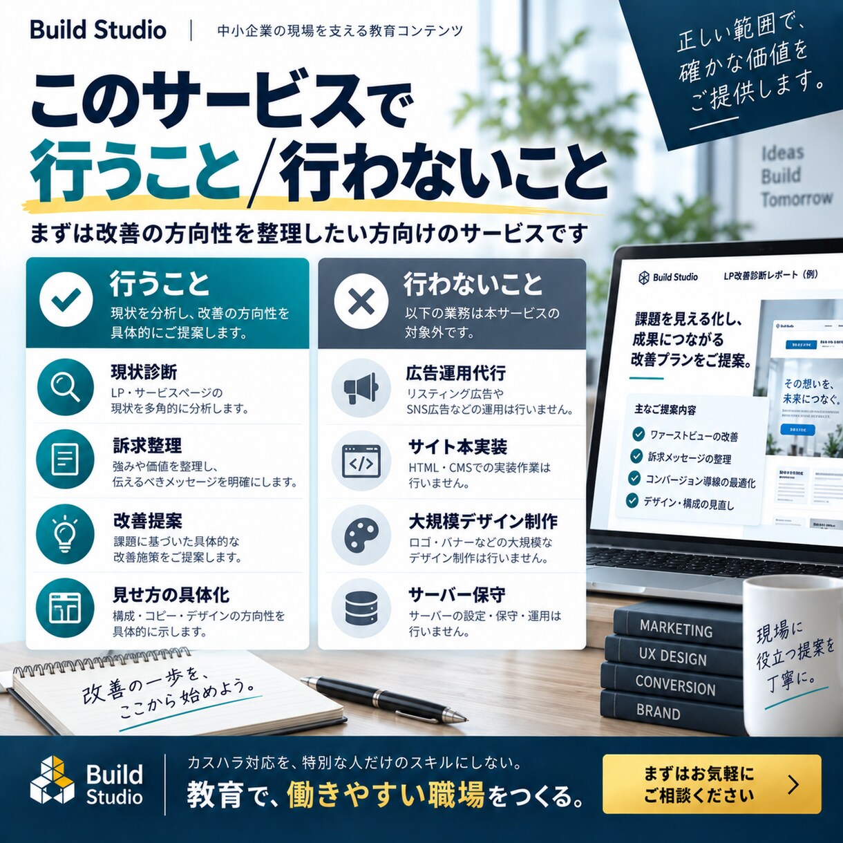 URLだけでLP・サービスページを改善診断します 診断だけで終わらず、改善コピー＋HTMLモックまで制作 イメージ6