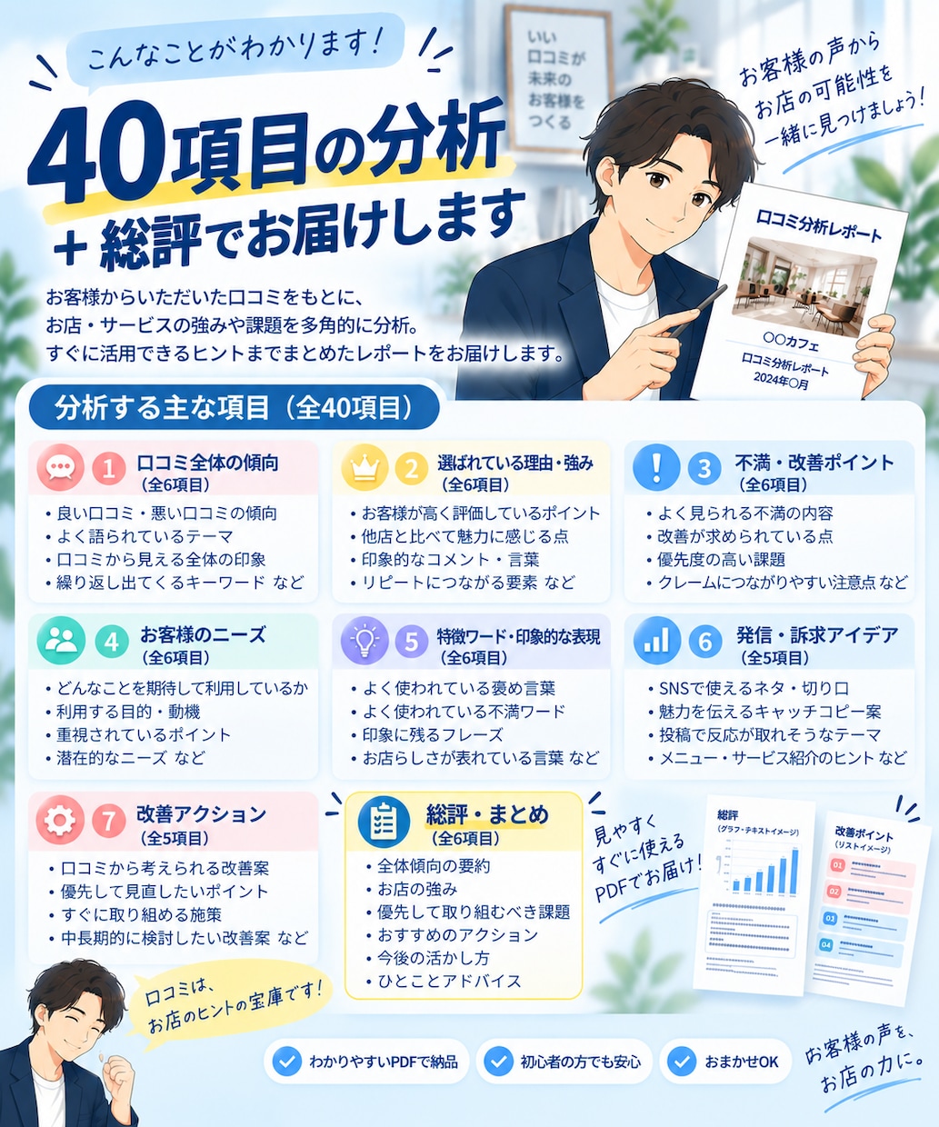 口コミから「選ばれる理由」を分析します お客様の本音を、次の一手に変えます イメージ3